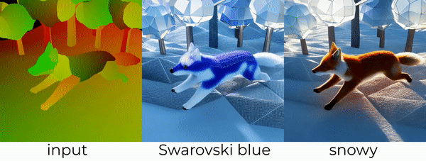 Generative Rendering