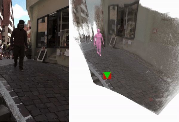 Synergistic Global-space Camera and Human Reconstruction